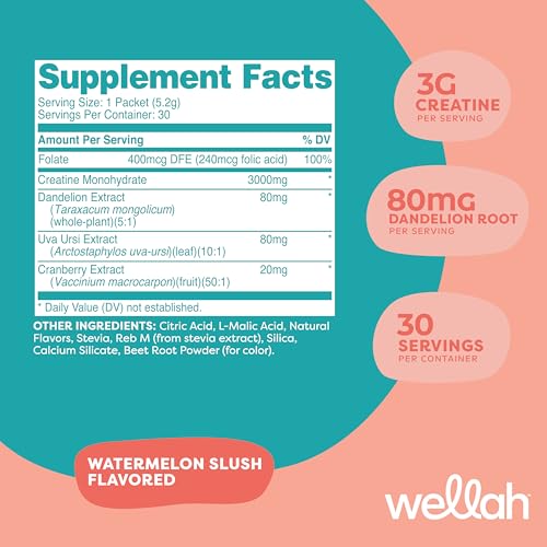 Image of Wellah Creatine for Women (Watermelon Slush) 30 Stick Packs - 3g of Creatine Monohydrate with Dandelion & Cranberry Extract, to-Go Packets