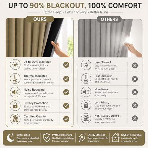 Image of THE LINEN COMPANY Premium Eyelet Door Curtain 6 Feet, Room Darkening Blackout Window Curtain, Lavender