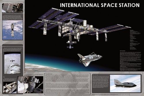 Laminated International Space Station Poster