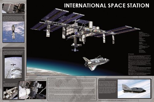 Laminated International Space Station Poster