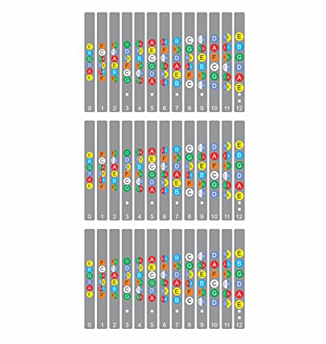 Image of CVANU Guitar Fretboard Sticker Fingerboard Fret Note Map Labels Learn Clearly Acoustic-Electric StickerSize(9.1cm X 14.5cm) Multicolor