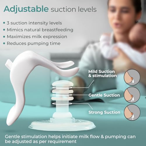Image of LuvLap Comfy Manual Breast Pump, 3 Level Suction Adjustment, Easy Massage Cushion & Ergonomic Handle for Easy & Painless Breast Milk Expression, 2pcs Breast Pads free, Soft & Gentle, BPA Free