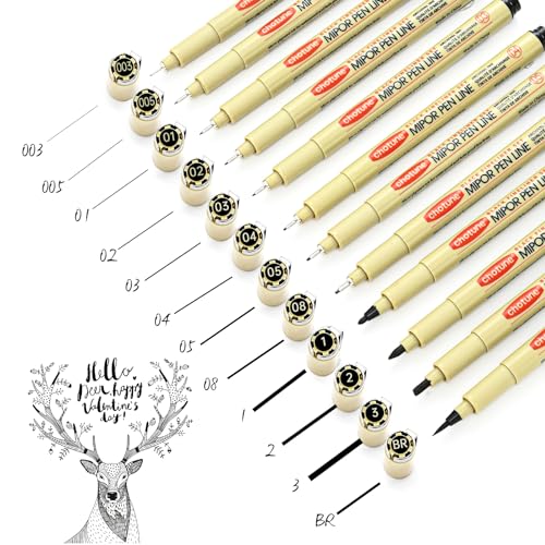 Gethpen Black Micro-Pen Fineliner Ink Pens thumb #6