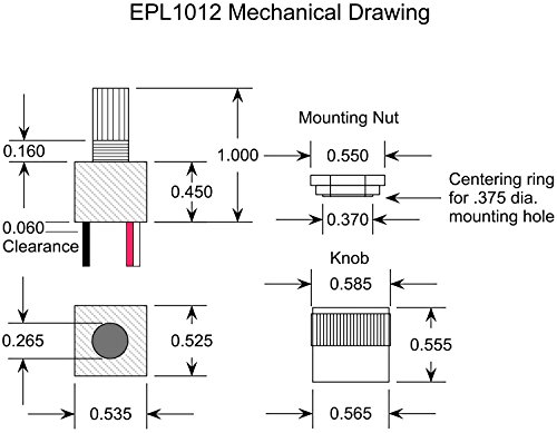 12 Volt Dc Dimmer For Led, Halogen, Incandescent - Rv, Auto, Truck, Marine, And Strip Lighting - Short Shaft - Black #TOP4
