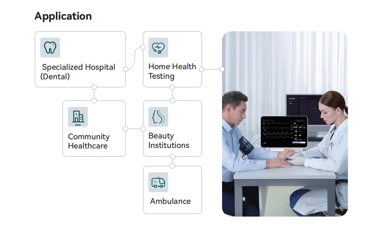 TenTabs Yonker Multipara Patient Monitor YK-8000D with Adult Probe | 5 para Patient Monitor | ICU Vital Signs Monitor for Adult | TFT Display | Hospital Clinic (1 Yr Warranty) 3