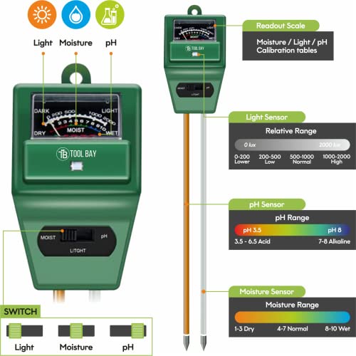 ToolBay Soil Moisture Meter - Great for House Plants and Indoor Garden Measures Light pH and Moisture Test kit - Indoor & Outdoor Use (Green) - Image 5