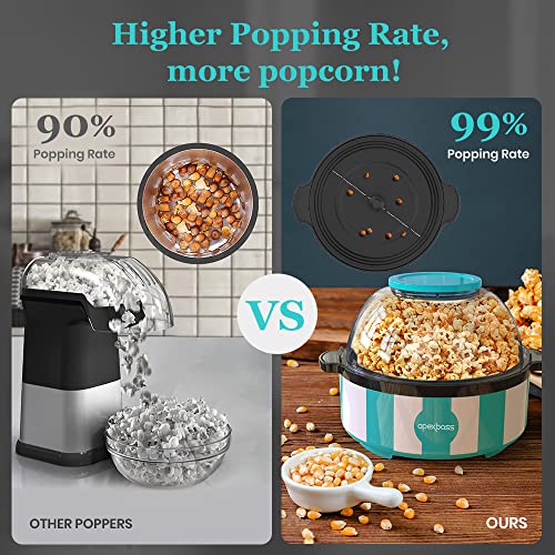 Electric Popcorn Popper Maker Apexboss Stirring Popcorn & Grill Machine 2-In-1 Hot Oil Pop Corn Non Stick Cooker 4 Quarts Large Lid For Serving Bowl, 16 Cups For Home Christmas Party Kids #TOP3