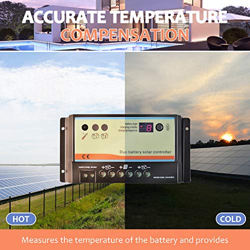 EVPEVER 10A Regolatore di carica solare a batteria...