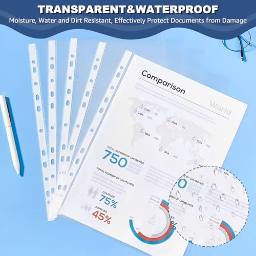 Pochettes plastiques perforées A4 APACALI protection transparente top