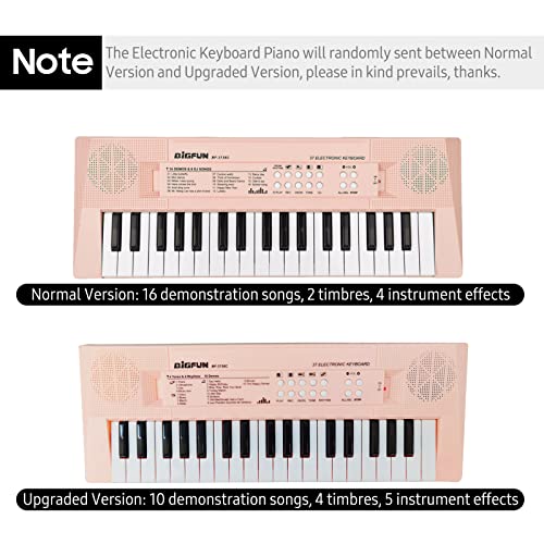 COMETX Piano électronique avec mini clavier piano électronique avec mini clavier 37 touches Piano électronique Piano Rose - Les Beatles, Paul McCartney, John Lennon, RIngo Starr, George Harrison COMETX Piano électronique avec mini clavier piano électronique avec mini clavier 37 touches Piano électronique Piano Rose – Image 3