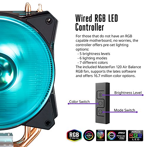 Build My PC, PC Builder, Cooler Master MasterAir MA410P