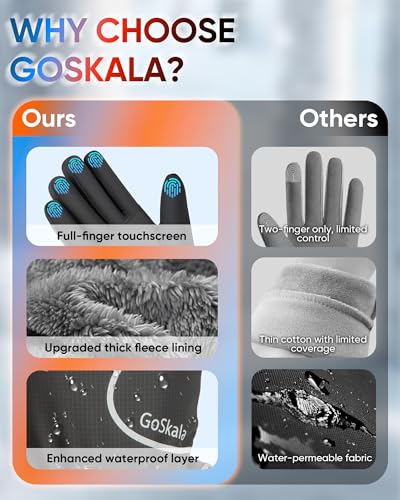 GoSkala Fahrradhandschuhe Herren Winter, Laufhandschuhe mit Touchscreen & Winddicht und rutschfest, Sporthandschuhe für Outdoor-Aktivitätenwie Arbeiten, Autofahren, Skifahren, Radfahren