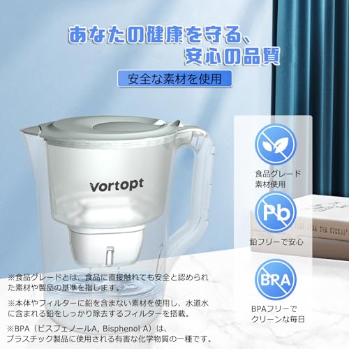 VORTOPT L2浄水器、カートリッジ1個入 の商品画像 6