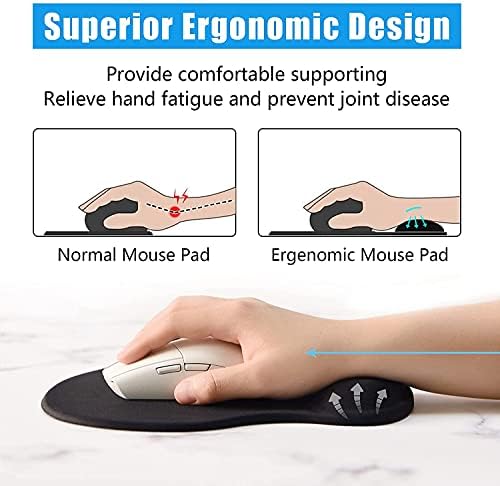 ITNRSIIET Mouse Pad, Ergonomic Mouse Pad with Gel Wrist Rest Support, Marble Mousepad with Lycra Cloth, Non-Slip PU Base for Gaming Computer, Laptop, Home, Office & Travel