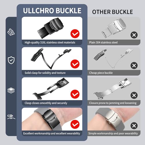 ULLCHRO Fluororubber Watch Strap - Fast Release Cut-to-Size 18mm 19mm 20mm 21mm 22mm FKM Rubber Watch Band with Buckle Soft Universal Waterproof Replacement Band Strap for Men Women (18mm,Grey) by ULLCHRO - Image 4