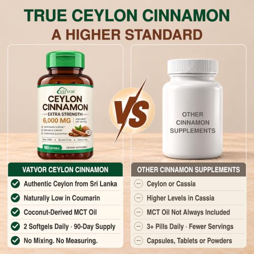 Vatvor Ceylon Cinnamon Supplement