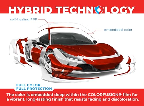 Image of ColorFusion PPF by VViViD, Gloss Sinister Red Dry Apply PPF Vinyl Car Wrap Roll 20ft x 5ft