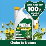 WDOL Fast ACT RTU Man Spray 4X3L - Image 3