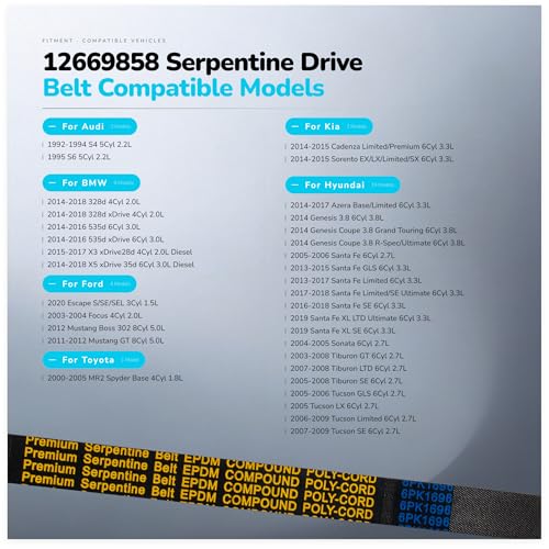 Image of K060667 Serpentine Belt for Hyundai Genesis Santa Fe Tiburon Tucson