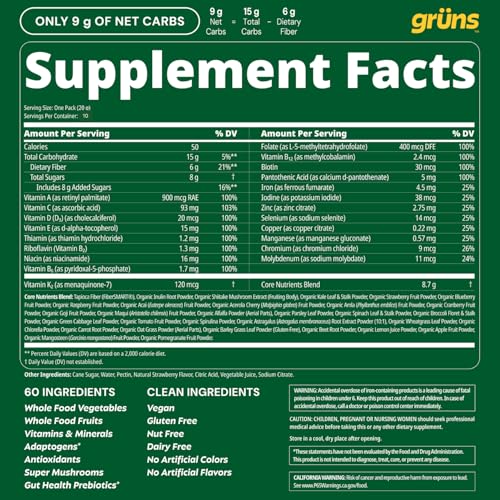 Image of Adult Greens Gummies & Daily Multivitamin, Prebiotic Fiber, 10 ct | Daily Supplement for Men and Women with Vitamins, Minerals, Adaptogens, and Fiber