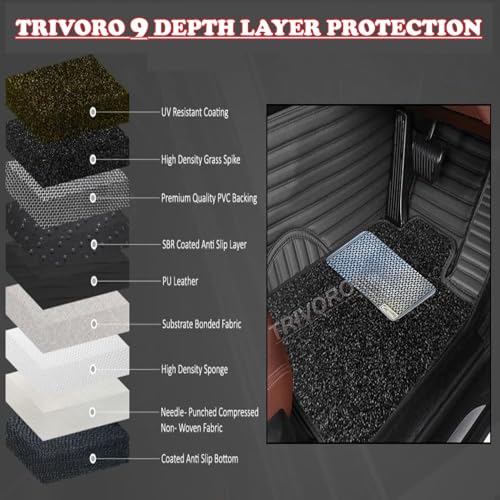 Image of 10D Car Floor Mat for BMW 5-Series | Black