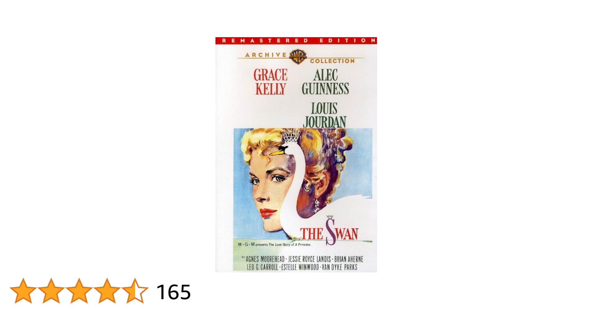 ミュージック The Swanky's Documentary DVD Amazon.com: The Swan (Remaster) : Grace Kelly, Alec Guinness