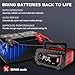 40 AMP Car Battery Charger, 6V/12V/24V Lead-Acid, Lithium, LiFePo4 Smart Battery Charger, Large Screen Trickle Charger, Fully Automatic Chargers and Maintainer for Car, Motorcycle, Lawn Mower