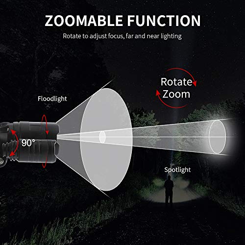 Torcia Frontale Victoper (design aggiornato)