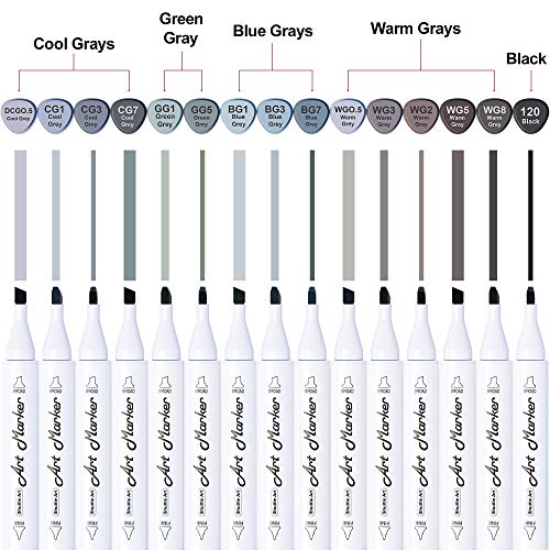 Shuttle Art 15 Colors Grey Tones Dual Tip Art Marker, Permanent Marker Pens Double Ended With Fine Bullet And Chisel Point Tips Perfect For Drawing,Shading,Sketching,Designing,Outlining,Illustrating #TOP3