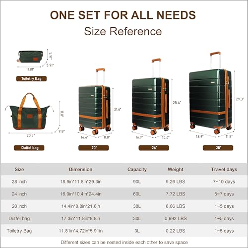 Image of 7 Piece Luggage Set for Family Travel, Lightweight Hardshell PC+ABS Suitcases set, Suitcase with 8 Smooth Spinner Wheels, TSA Lock, YKK Zippers(Green)