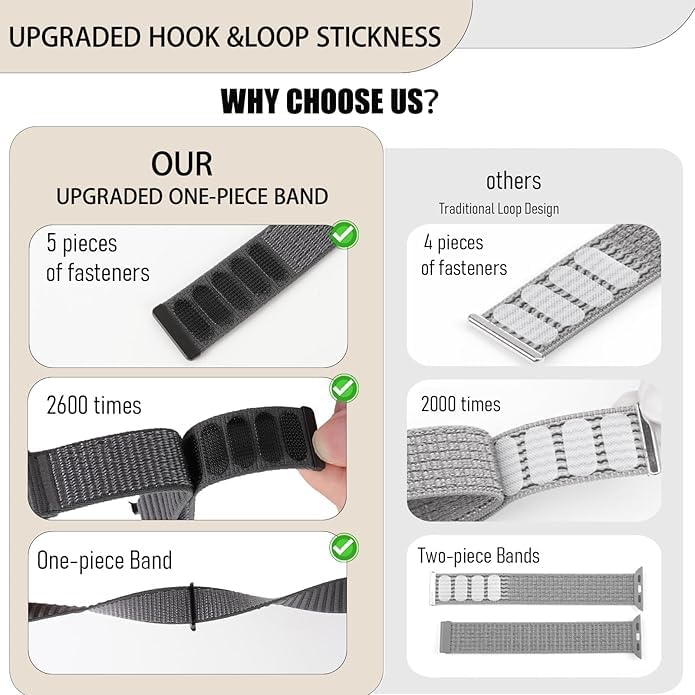 Image of Printme Nylon Sport Band Compatible with Apple Watch Band 44mm 45mm 46mm 49mm 42mm, Stretchy Trail Strap Elastic belt for iWatch Series 11 10 9 8 7 6 5 4 SE Ultra / 2 /3