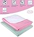Brosive Waterproof Urinal Bed Pad, Brosive Reusable Cotton Sheet Protector and Incontinence Pad for Children and Adults (34