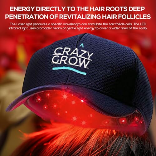 Laser Therapy Cap for Hair Regrowth, Red Light Therapy Cap, Laser Hair Growth System Hair Loss Treatments for Men & Women Hair Regrowth Treatments Laser Cap - Thumbnail 6