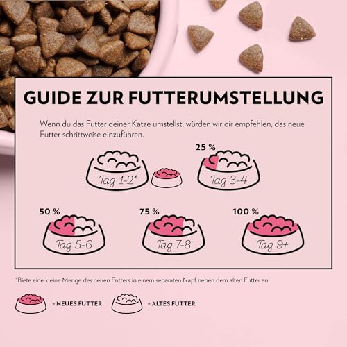 PrimaCat - Getreidefreies Trockenfutter für ausgewachsene Katzen, Geschmacksrichtung Lachs, 400 g