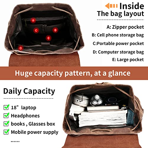 Image of HuaChen Vintage Waxed Canvas Backpack with Genuine Leather Flap, Travel & Work Rucksack, Water-Resistant Daypack with Anti-Theft Pocket, OVERSIZE - M80 Brown XL