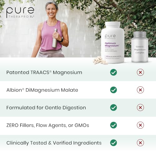 Pure Therapro Rx Optimum Magnesium