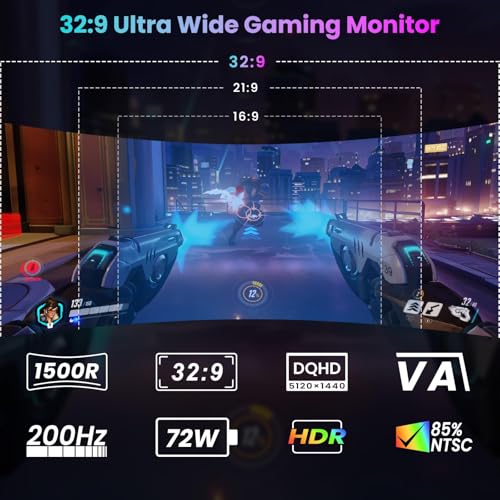 Gawfolk 44,5 Zoll Curved Gaming Monitor 200Hz DQHD 5120x1440 UltraWide PC Bildschirm 1500R Gaming Bildschirm, VA, Eingebauten Lautsprechern, Adaptive Sync, 2X DP 1.4, 2X HDMI 2.1, PBP/Pip 2