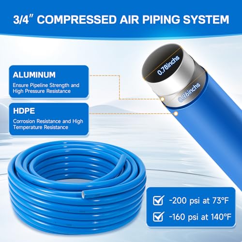 Image of 3 /4 inch x 200ft Garage Air Line Kit, HDPE-Aluminum Compressed Air Piping System with Tee & Elbow Fittings, Rapid Air System for Shop Air Compressor, Leak-Proof & Easy