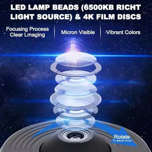 Image of One94Store Galaxy Projector Night Light - HD Star Projector with 12 Replaceable Film Discs & Timer | Planetarium Ceiling Light for Bedroom, Kids & Adults | Starry Sky & Milky Way Lamp (White)