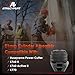 ATRACYPART 51mm Cylinder Assembly with Piston & Ring, Compatible with Husqvarna Power Cutter Saw K760 II, K760 Active II, K770, Cylinder Piston Kit Replaces# 581476102