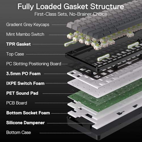Image of Redragon K744 GB PRO 99 Keys Wireless Gasket RGB Gaming Keyboard, 3-Mode Mechanical Keyboard w /Hot-Swap Socket, Gradient PBT Keycaps & 5-Layer Noise Dampening, Custom Linear Switch