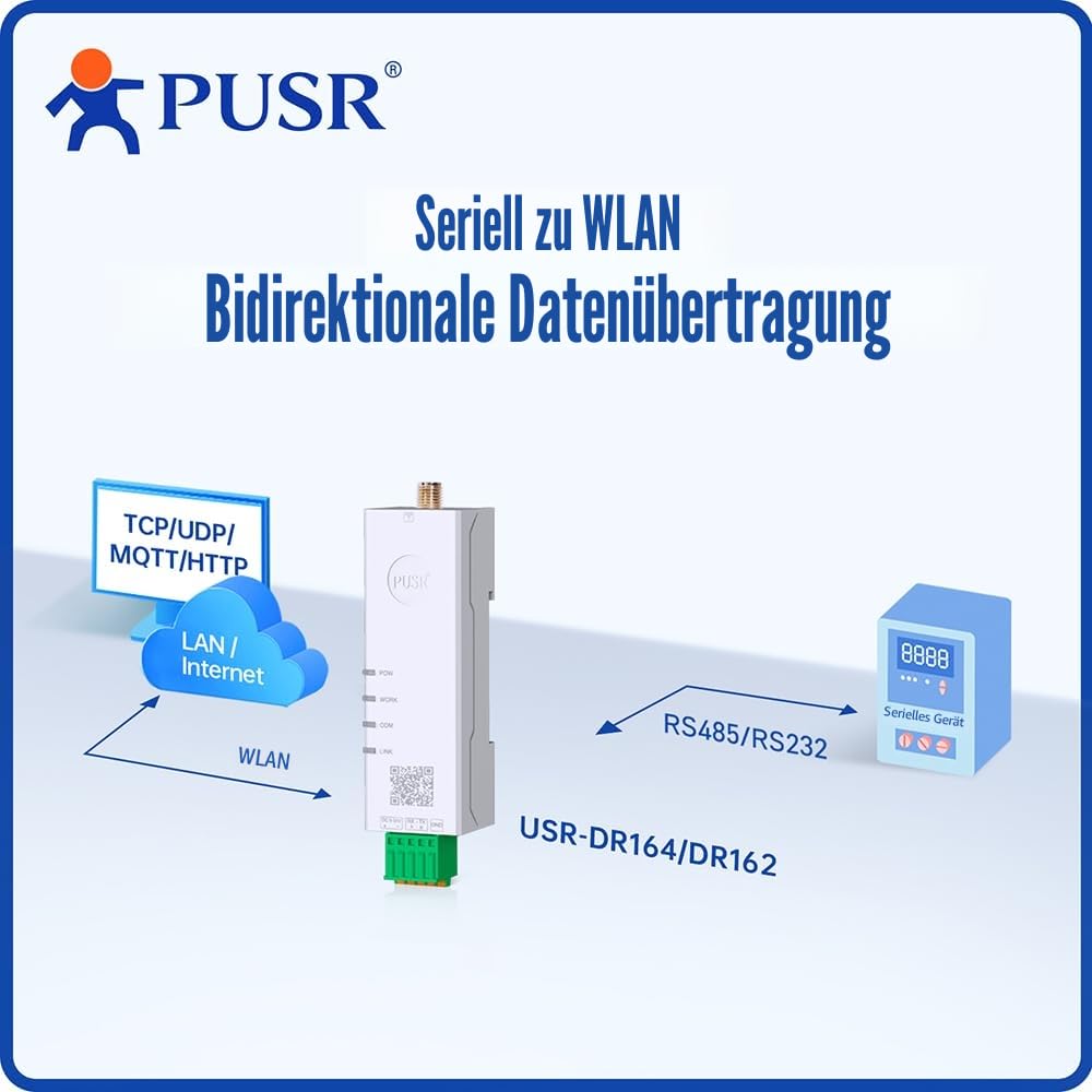 Din Rail Seriell zu Dual Band WiFi RS485 zu WiFi Konverter Modbus Gateway with MQTT IEEE802.11 a/b/g/n USR-DR164