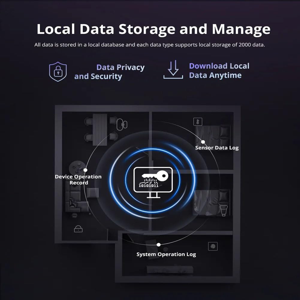 IHost Smart Home Hub AIBridge Zigbee 3.0 Gateway Matter Servidor Local Privado para Dispositivos Wi-Fi LAN Abierta (4 GB)