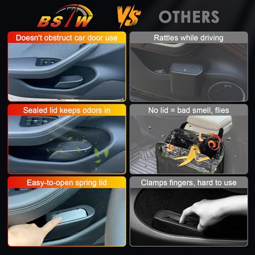 Image of for Tesla Model Y Trash Can Tesla Model 3 Trash Bin for 2018-2025 Tesla Small Car Trash Can for Side Door Model 3 Front Left Door Trash Garbage Bin w /Lid (Tesla Left Side)