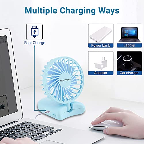 BOCTTCBO Mini ventilatore portatile USB