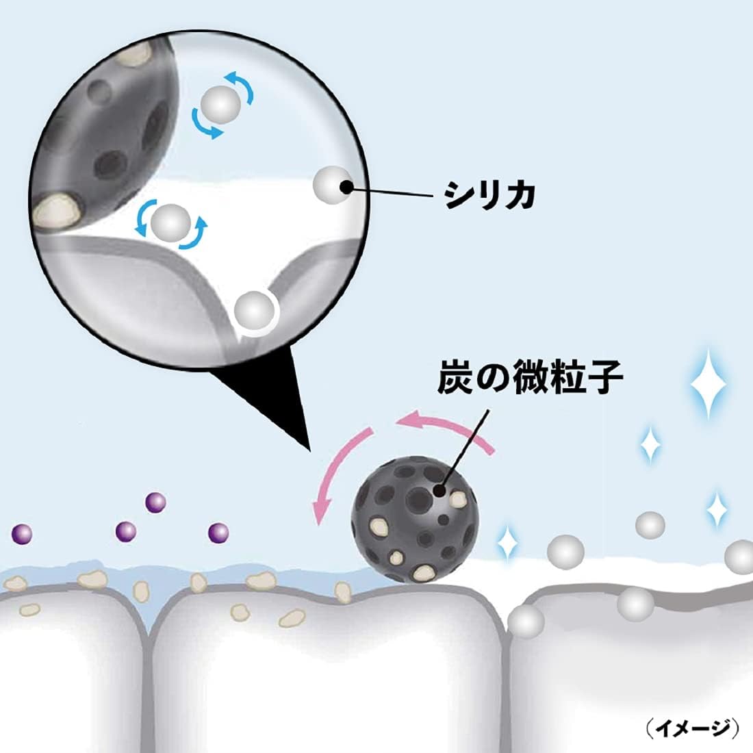 タバコ スミガキ ペースト ライムティーミントの香り ヤニ、黄ばみを白く 歯みがき 90g 小林製薬