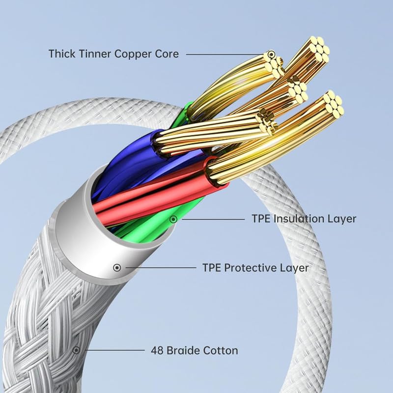 Image of Realme 65W Super Vooc Charge, Data Sync Fast Charging Type-C Cable Compatible for Realme XT, Realme XT 730G, Realme X2, Realme C12, Realme 6 Pro, Realme Narzo 20A, Realme 7, Realme 7 Pro -QCC