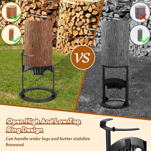 image for Juvoery XL Firewood Kindling Splitter Stand with Cover - Cast Steel Ma