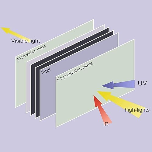 Miniatura 4 de iMeshbean Pro Cool - Máscara solar para soldadura y molienda con oscurecimiento automático, certificado ANSI para molienda Arc Tig Mig, con 2 lentes