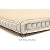 Product Photo 7